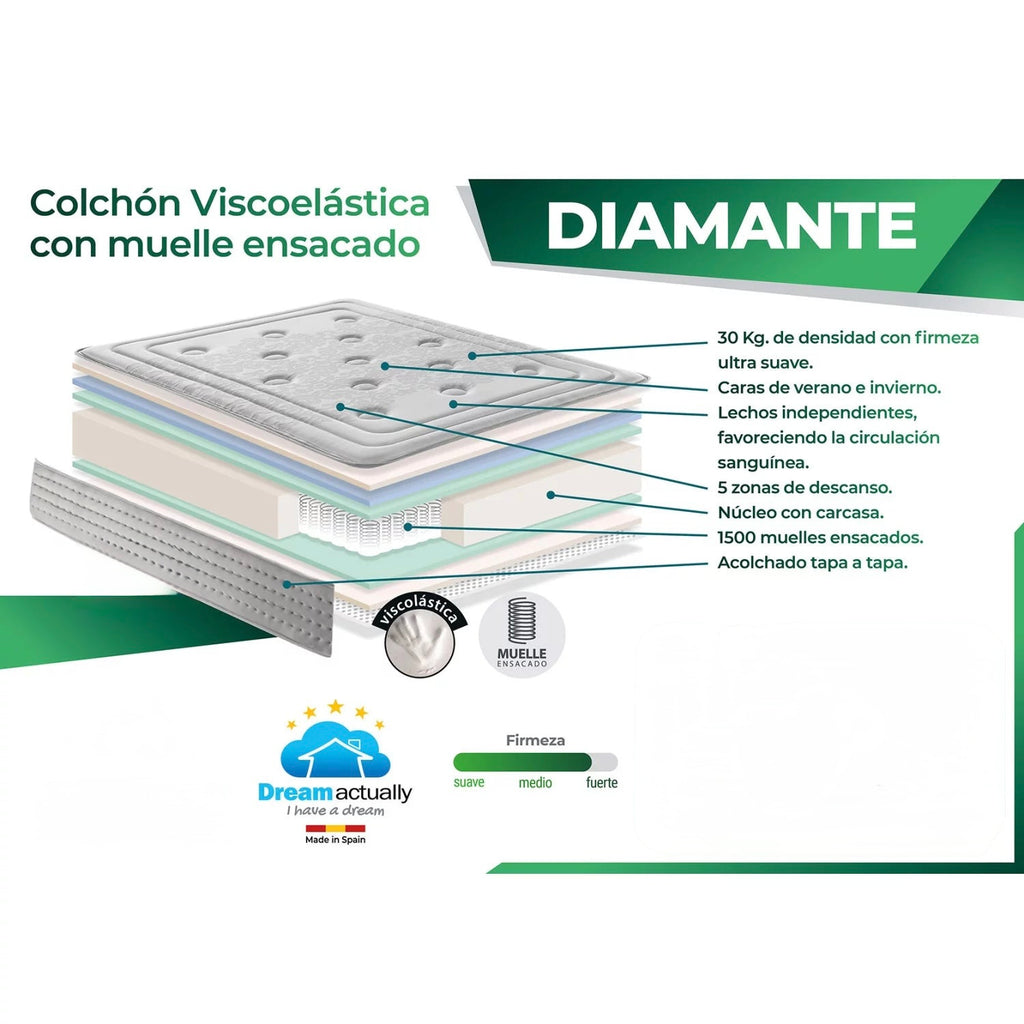 Colchón DIAMANTE muelles ensacados 30cm