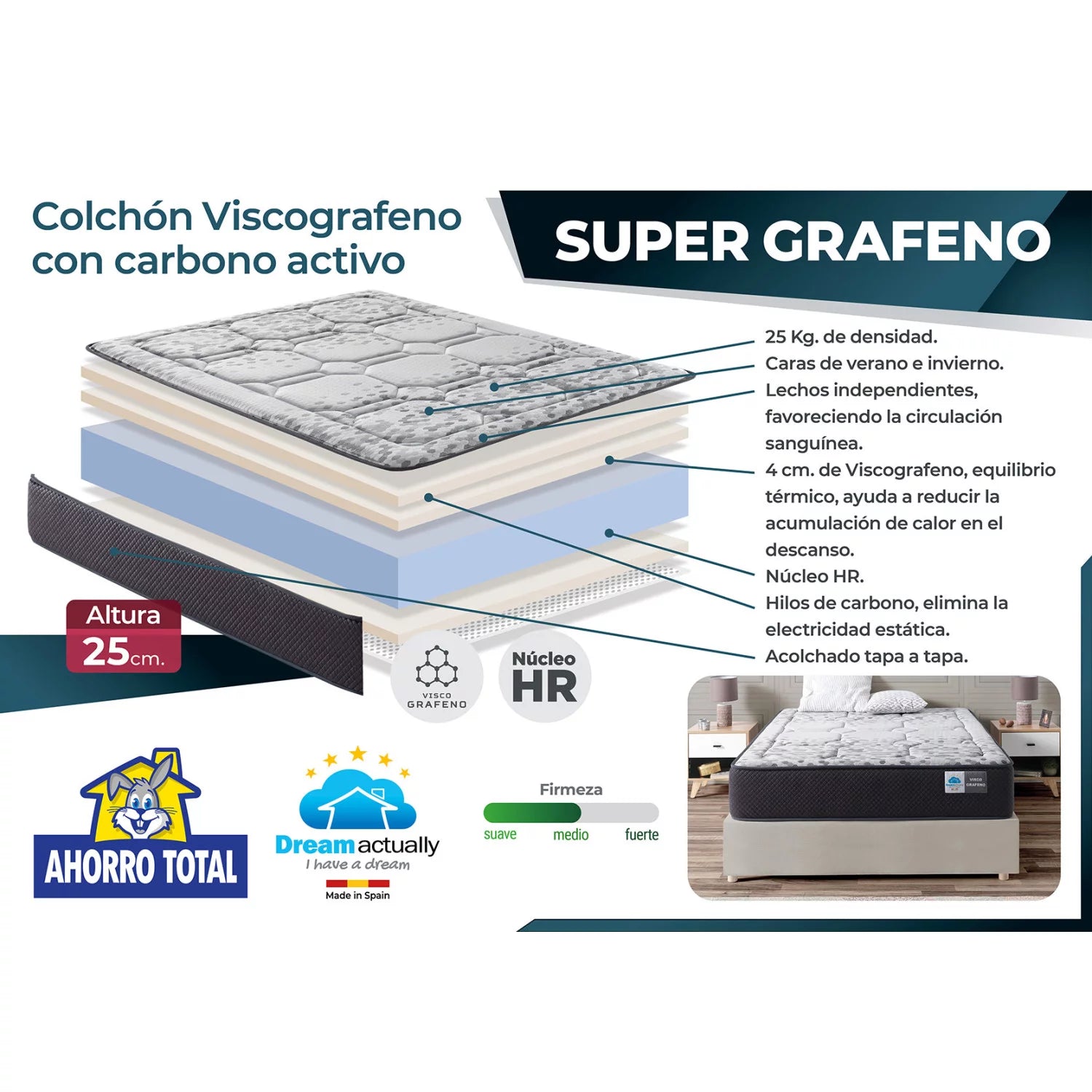 Colchón VERSALLES visco grafeno 28cm