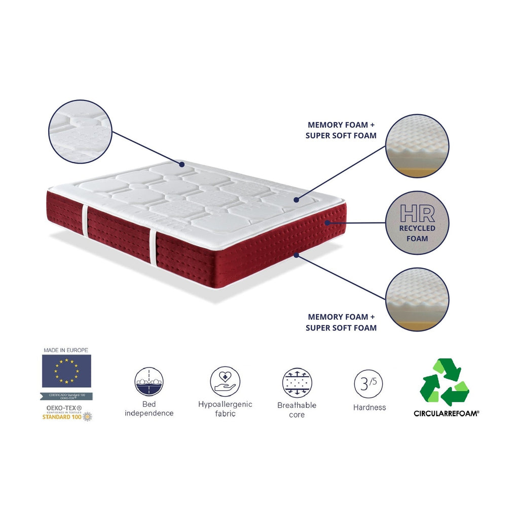 Colchón ROJO muelles ensacados 30cm Doble cara