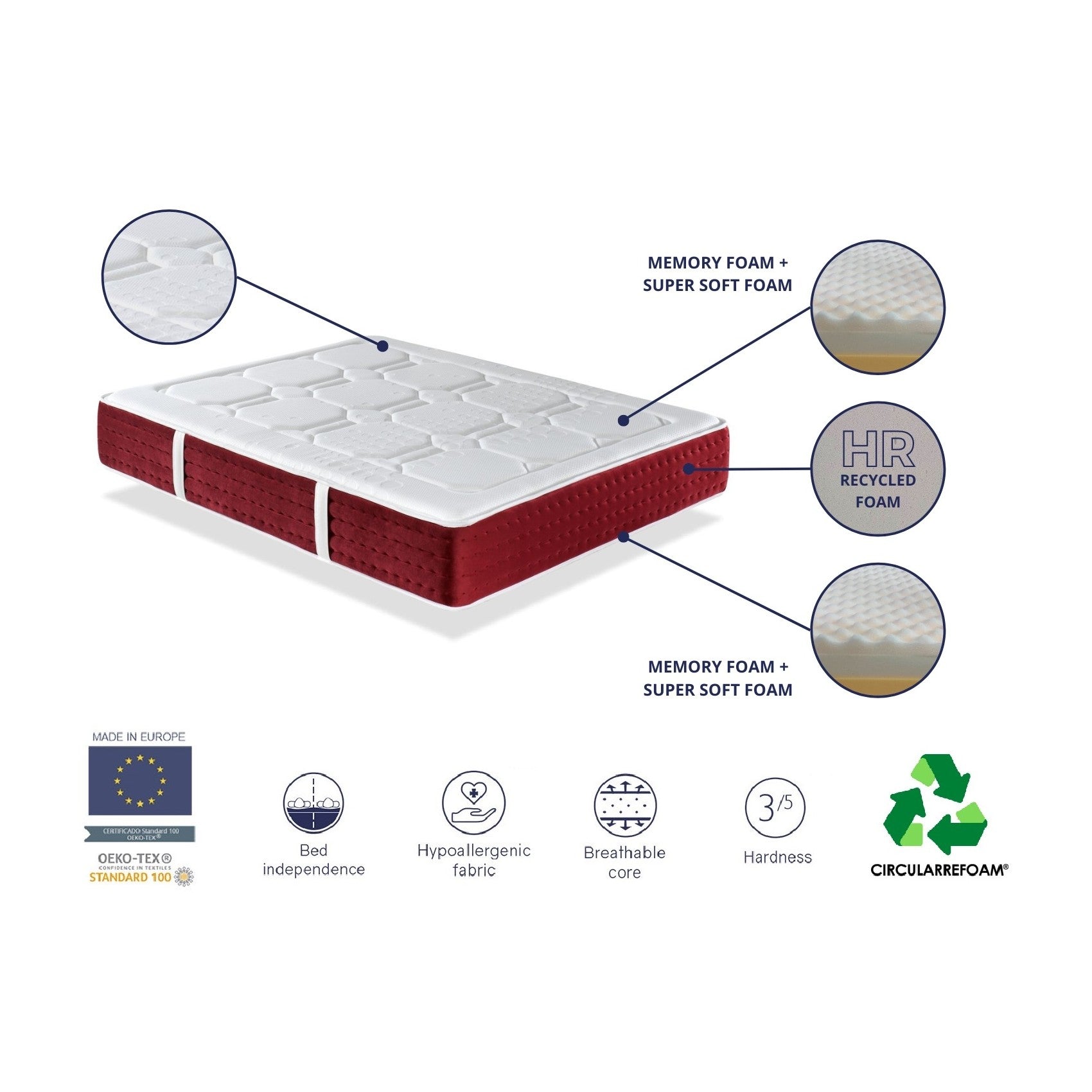 Colchón ROJO muelles ensacados 30cm Doble cara